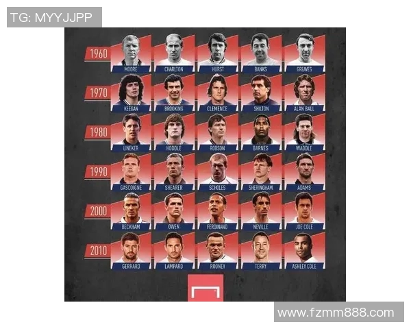 三位足球明星合影技巧如何拍摄出完美画面与氛围