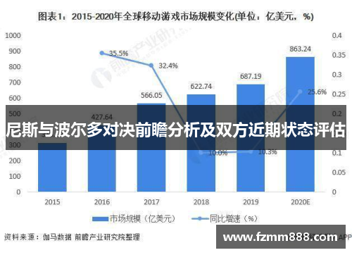 尼斯与波尔多对决前瞻分析及双方近期状态评估